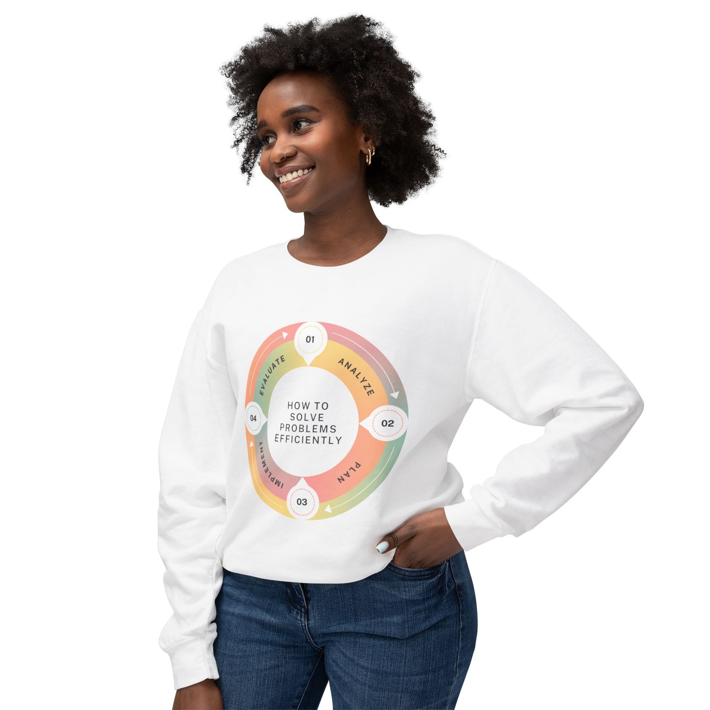 How to solve problems-Unisex Lightweight Crewneck Sweatshirt