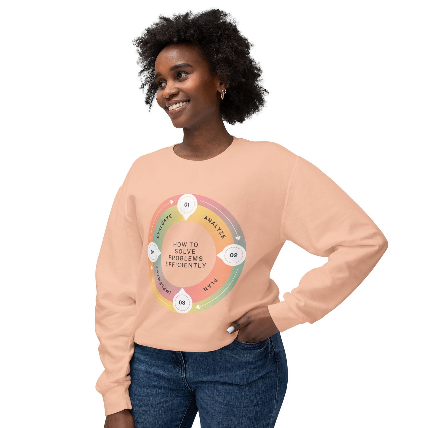 How to solve problems-Unisex Lightweight Crewneck Sweatshirt