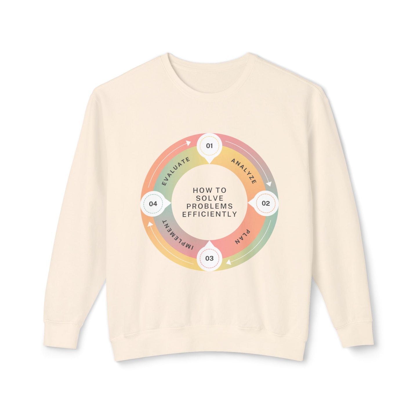 How to solve problems-Unisex Lightweight Crewneck Sweatshirt